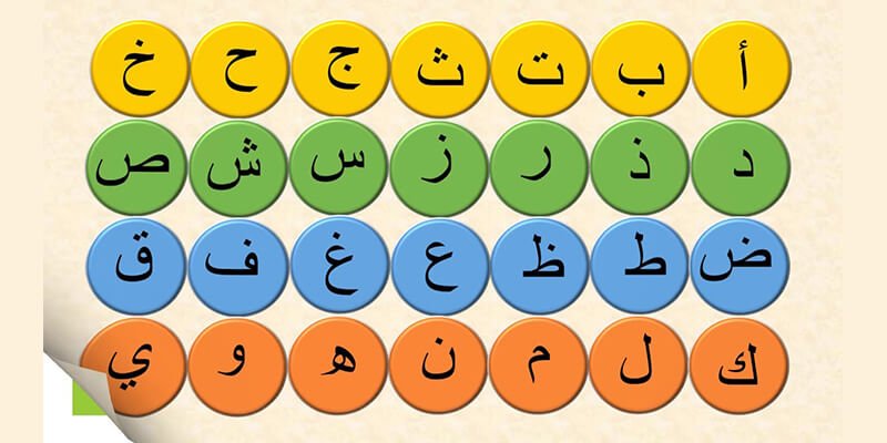 alphabets-alphabetical-alphabetical-order