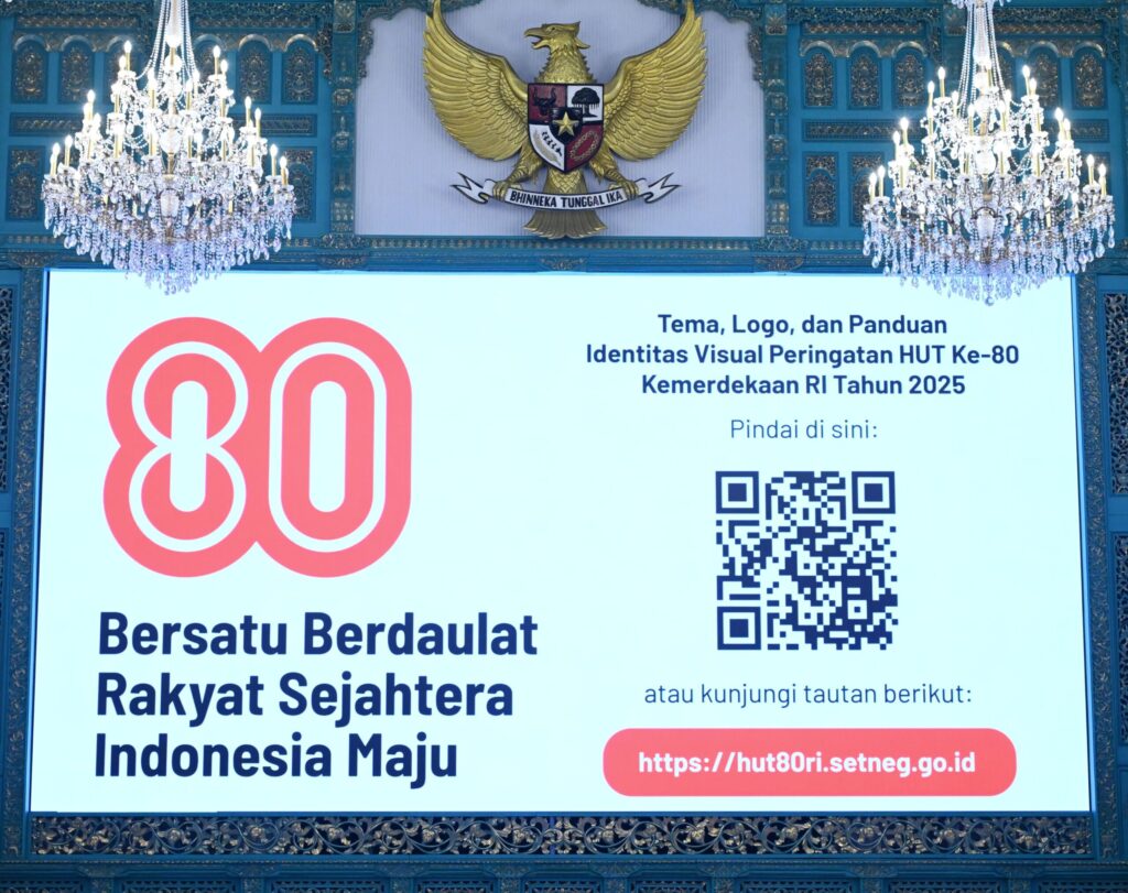 presidenri.go.id-24072025092108-68819894611105.07501617-scaled